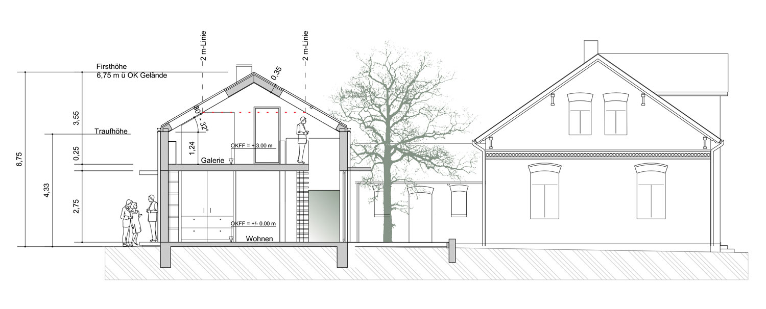 Schnitt Anbau eines Wohnhauses in Risum-Lindholm Planquadrat Dortmund